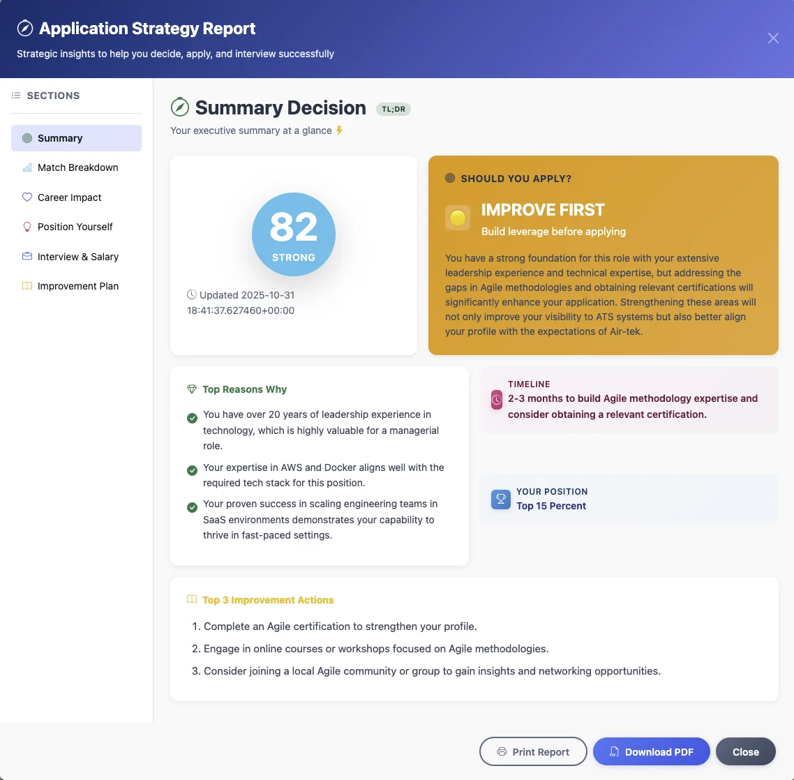 Strategy report showing application insights and personalized recommendations