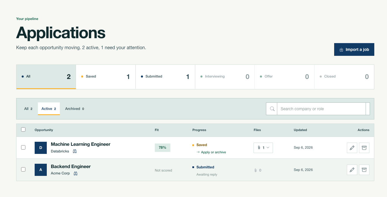 Applicora application pipeline with stage totals, filters, fit scores, files, and next steps